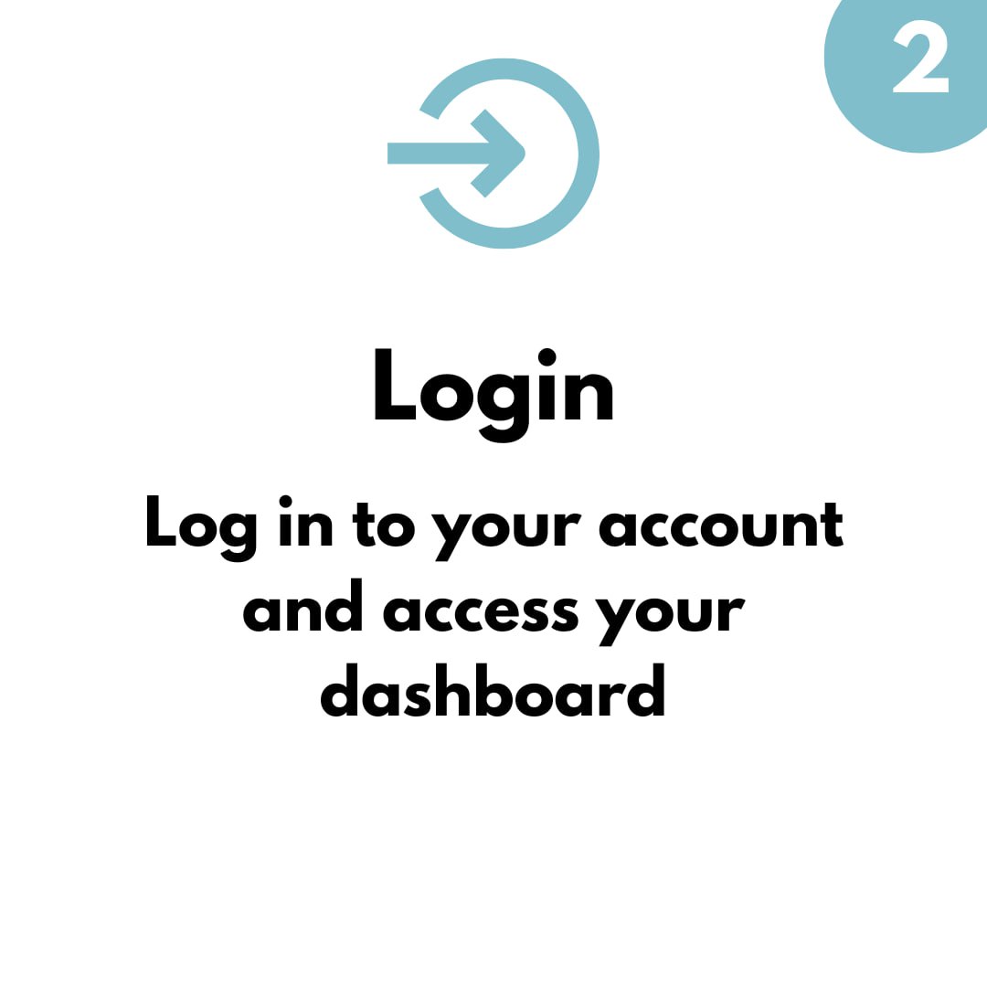 Login